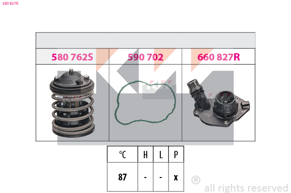 Termostat chladenia KW